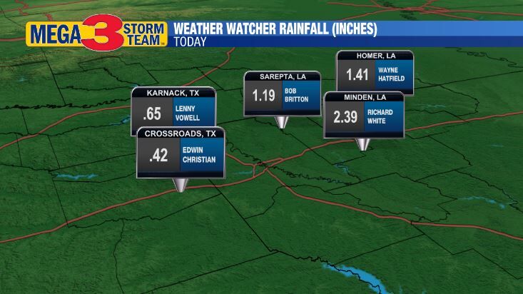 Central ArkLaTex Weather Watcher Reports